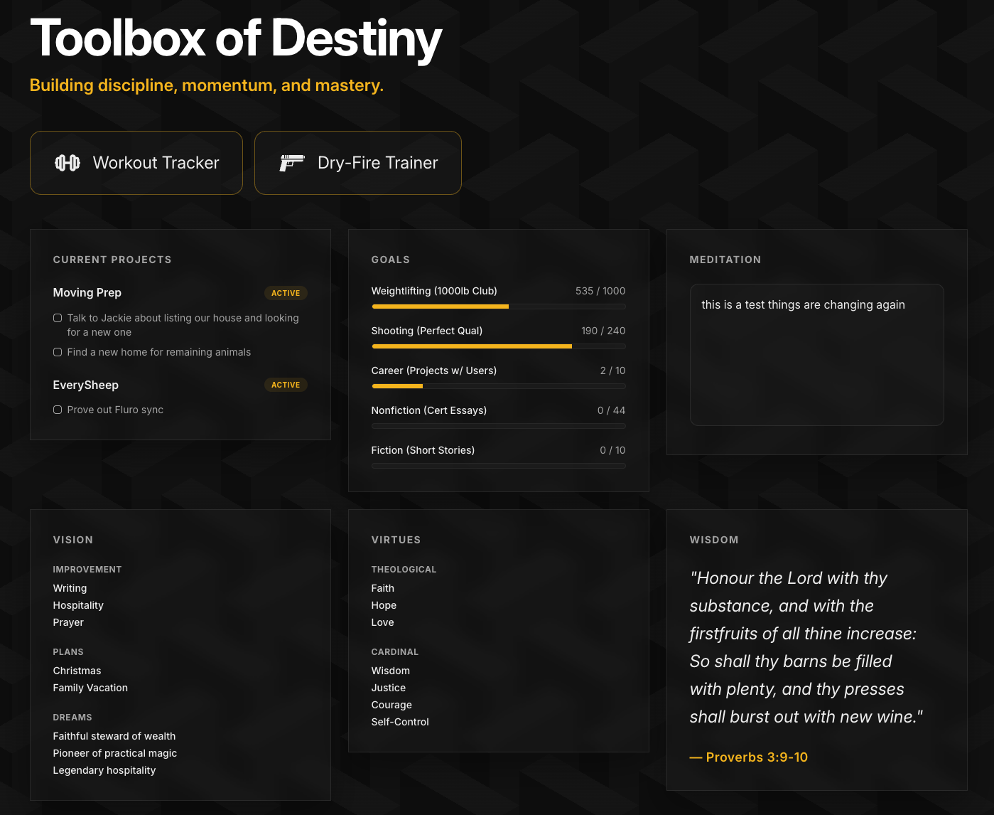 Dashboard with title Toolbox of Destiny