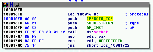 Symbolic constants AF_INET, SOCK_STREAM, and IPPROTO_TCP respectively