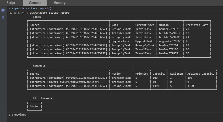 Screeps task management report