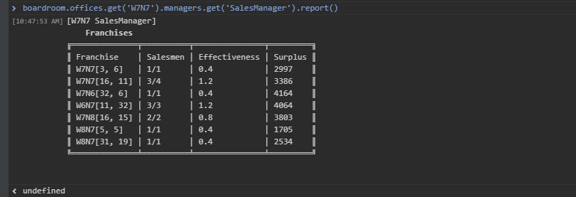 Sales report example in console